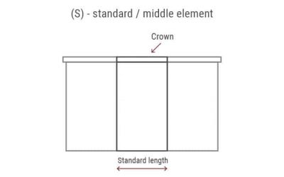 Mebin Gabinet Bari Wieniec4
