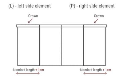 Mebin Gabinet Bari Wieniec5