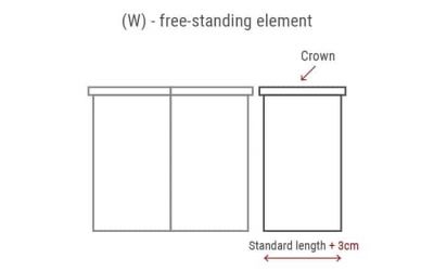 Mebin Gabinet Bari Wieniec6