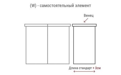 Mebin Gabinet Bari Wieniec9